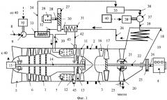 Силовая установка газотурбовоза с утилизацией тепла (патент 2312230)