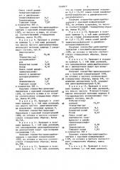 Способ получения этилен-бис-диоксидибензантрона (патент 1549977)