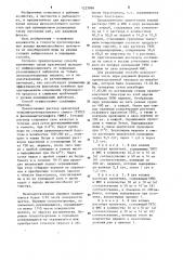 Способ прогнозирования выхода жизнеспособного потомства по инкубируемой икры рыб на ранних стадиях эмбриогенеза (патент 1223866)