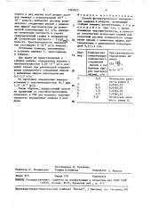 Способ фотометрического определения аммиака в воздухе (патент 1561023)