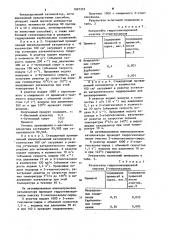 Способ активирования никельхромового катализатора (патент 1097372)