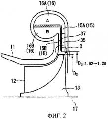 Центробежный компрессор (патент 2419731)
