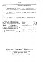 Покрытие для газифицируемых моделей (патент 697244)