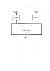Способ передачи информации (патент 2642383)
