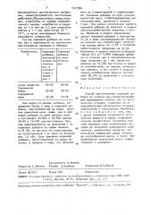 Способ приготовления кормовой добавки из личинок мух (патент 1517904)