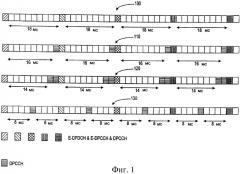Способ, устройство и программный продукт для комбинации стробирования канала ul dpcch с расширенным каналом ul dch для повышения пропускной способности (патент 2387098)