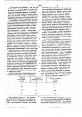 Способ пайки элементов из разнородных металлов (патент 716748)