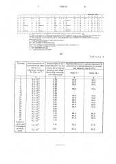 Безжировой замасливатель для шерстьсодержащего волокна (патент 1788113)