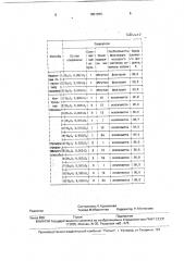 Способ получения гидросиликата иттербия (патент 1801950)