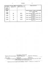 Способ рафинирования жидкой стали (патент 1675349)