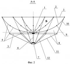 Развертываемый крупногабаритный рефлектор космического аппарата (патент 2382452)