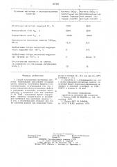 Способ изготовления постоянных магнитов (патент 957285)