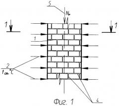 Способ определения огнестойкости кирпичных столбов здания (патент 2357245)