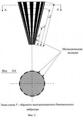 Многорезонансная однонаправленная вибраторная антенна (патент 2505892)