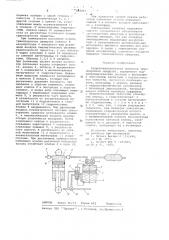 Гидропневматическая подвеска транспортного средства (патент 645861)
