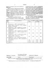 Способ изготовления сварных изделий из титановых сплавов (патент 1825690)