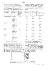 Способ уплотнения бетонной смеси (патент 799944)