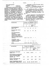 Бетонная смесь (патент 779329)