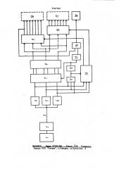 Устройство управления комплексно- комбинированным скважинным зондом (патент 840782)
