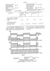 Способ электрохимического хонингования (патент 1227382)