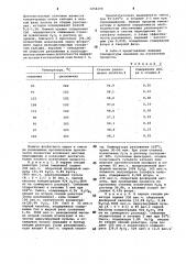Способ получения фосфорной кислоты (патент 1054298)