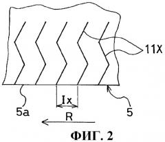 Пневматическая шина (патент 2443572)