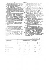 Смазка для механической обработки металлов (патент 1186634)