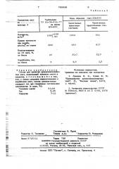 Состав для пропитки древесноволокнистых плит (патент 785056)