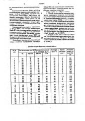 Способ получения органических растворов переходных металлов (патент 1820907)