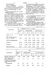 Электроизоляционный лак (патент 933689)