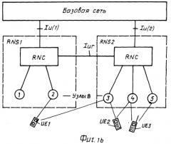 Способ восстановления потерянного соединения сигнализации при использовании высокоскоростного пакетного доступа по нисходящему каналу/частичного выделенного физического канала (патент 2408170)