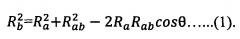 Однопозиционный способ определения координат местоположения источников радиоизлучения (патент 2666519)