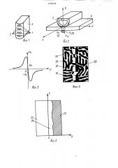 Способ контроля выставления рабочих зазоров в многодорожечном блоке магнитных головок (патент 1292036)