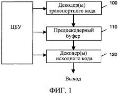 Способ и система буферизации потоковой информационной среды (патент 2302032)