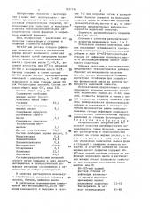 Разделительное покрытие для модельной оснастки (патент 1397145)