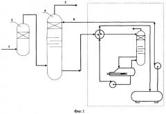 Термодинамический сепаратор и способ подготовки природного газа (патент 2353764)