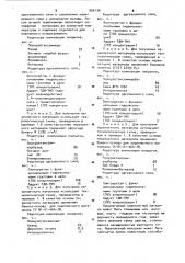 Переплетный материал (патент 926136)