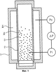 Способ производства гранулированного поликристаллического кремния в реакторе с псевдоожиженным слоем (патент 2397953)