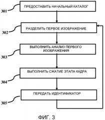 Система и способ сжатия изображения (патент 2546616)