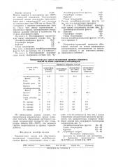 Керамическая связка для абразивного инструмента (патент 878552)