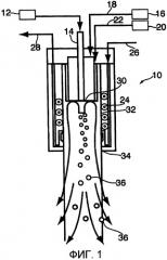 Способ получения металлических нанопорошков разложением карбонила металла при использовании индукционной плазменной горелки (патент 2457925)