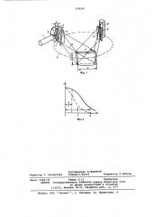 Флуоресцентный рентгеновский спектрометр (патент 614367)
