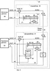 Устройство для передачи данных (патент 2272360)