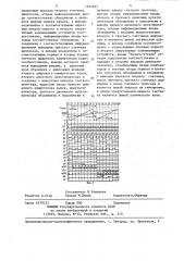 Многоканальный аналого-цифровой преобразователь (патент 1363467)