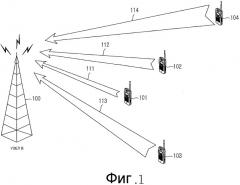 Способ управления радиоресурсами и устройство узла в, его реализующее (патент 2536800)