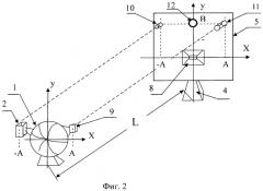 Способ определения систематических ошибок пеленгования ракеты и цели моноимпульсной системой (патент 2454677)