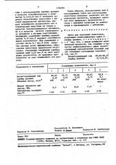 Шихта для получения пеностекла (патент 1708784)