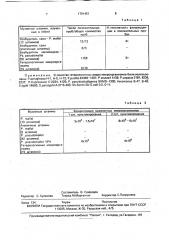 Штамм гибридных культивируемых клеток mus мusсulus l - продуцент моноклональных антител к поверхностному антигену типичных штаммов возбудителя сапа рsеudомоnаs маllеi (патент 1791451)