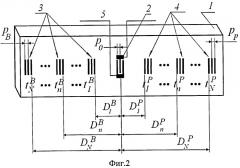 Радиочастотное устройство идентификации на поверхностных акустических волнах (патент 2486665)