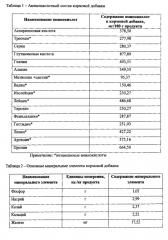 Способ переработки отходов крабового производства с получением кормовой добавки (патент 2615476)